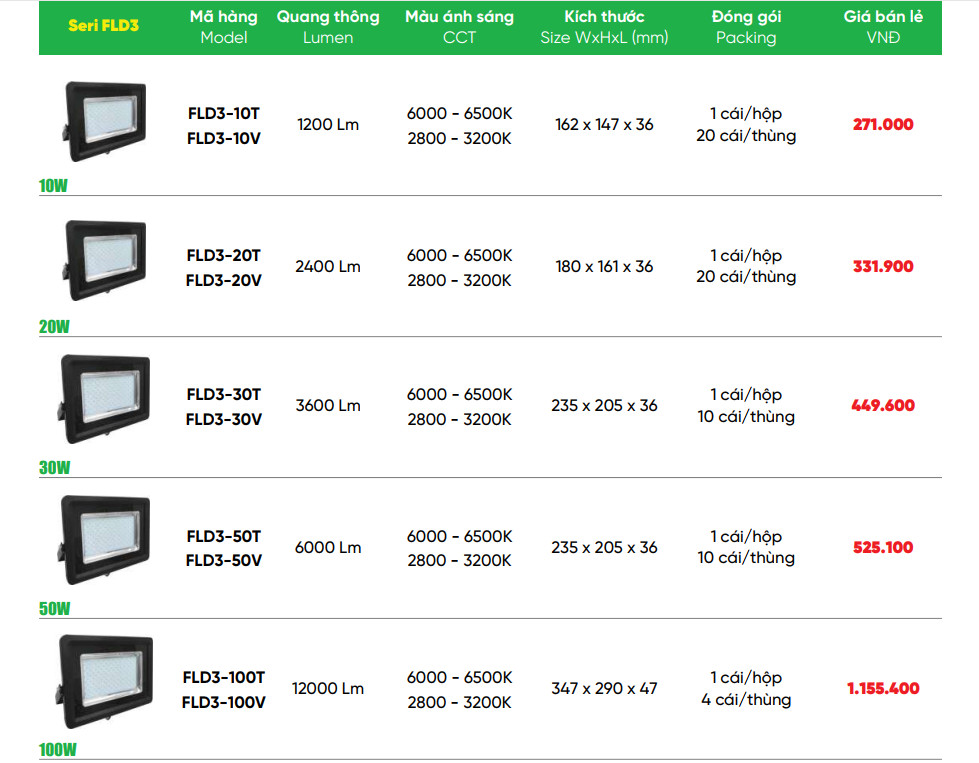 Đèn Led Pha MPE 50W FLD3-50T