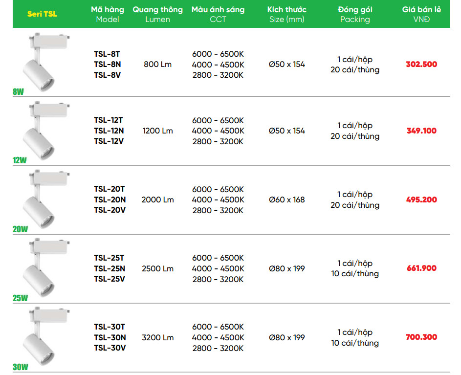 Đèn Led Chiếu Điểm MPE 12W TSL-12T