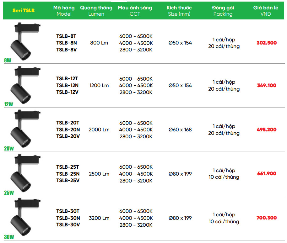 Đèn Led Chiếu Điểm MPE 12W TSLB-12T