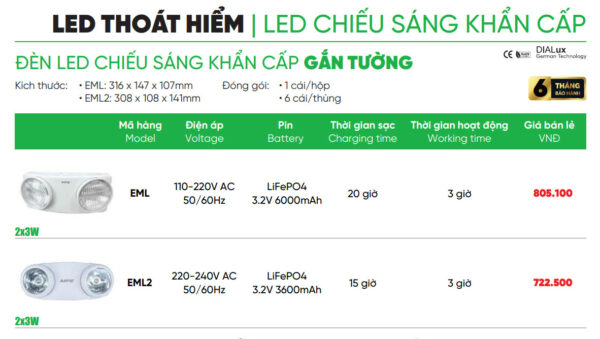 Đèn Chiếu Sáng Khẩn Cấp MPE 2x3W EML2